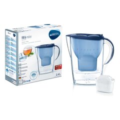 Waterfilterkannen